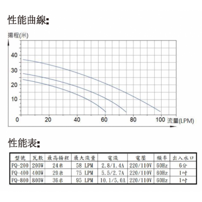 PQ性能.png
