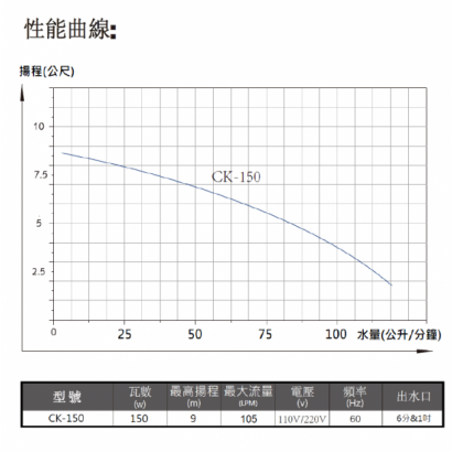 曲線.png