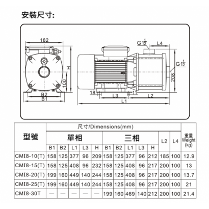 CMI 8安尺寸.png